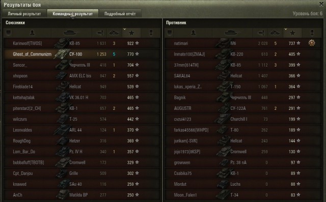 Wargaming 27