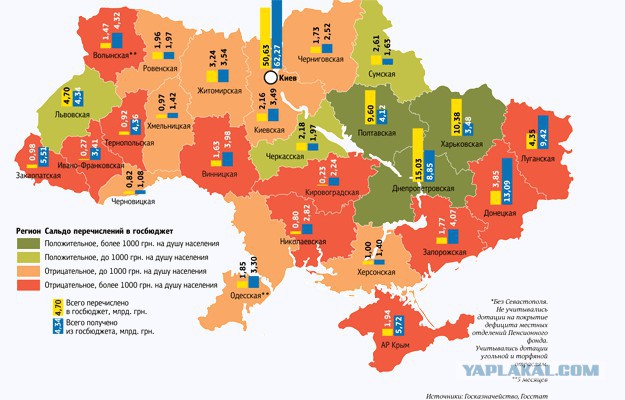 Украина потребовала вернуть ей буровые вышки