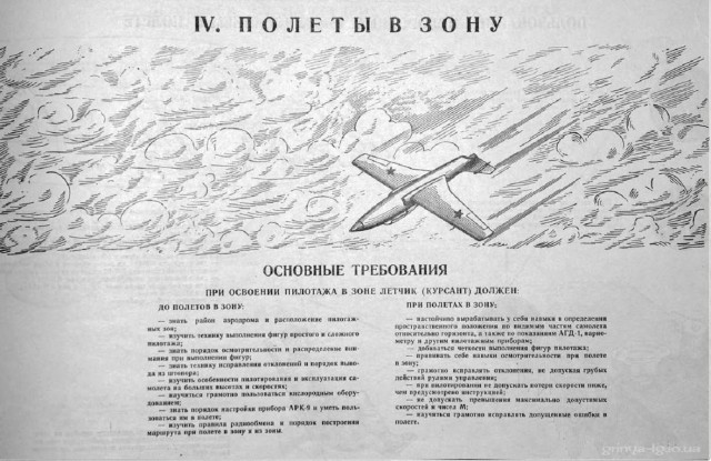 Альбом наглядных пособий по самолетам МиГ-15-17