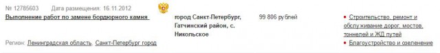 Шаурма vs. шаверма