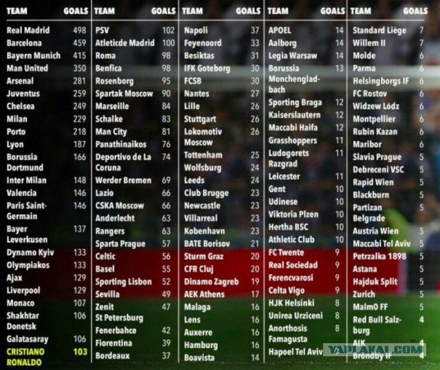 Футбол Чемпионат России 2016-17. Кубок России,РФПЛ,ФНЛ. Часть  XVII