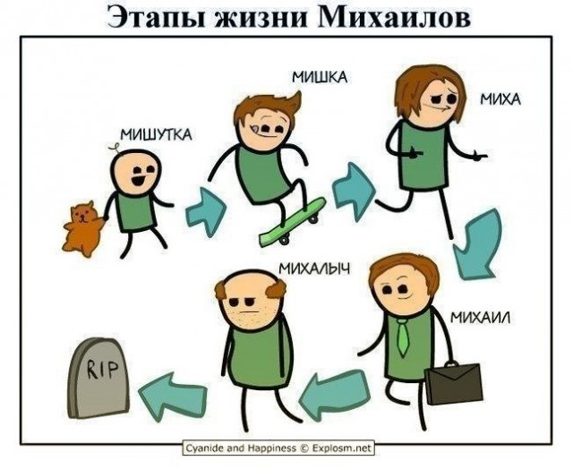 Всякие картинки
