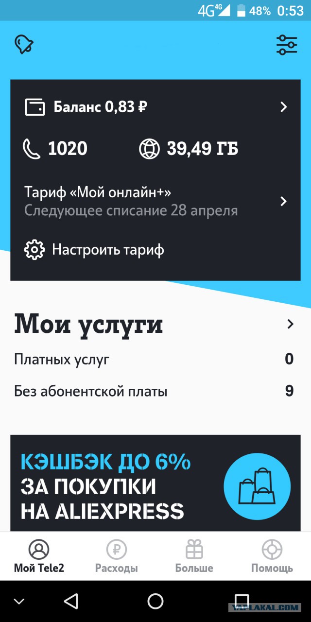 Личный опыт переноса номера к другому оператору или как в моих глазах Мегафон жидко обделался
