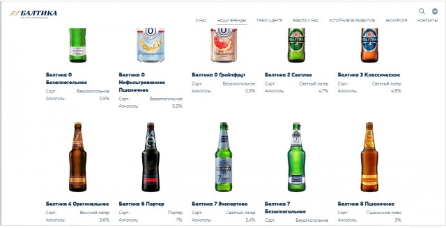 Применим физику в постели или белка и стрелка. Картинки