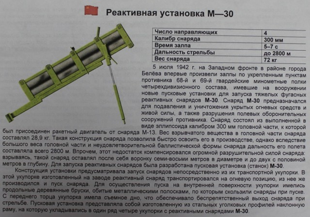 Роль ленд-лиза в битве за Москву в 1941 году