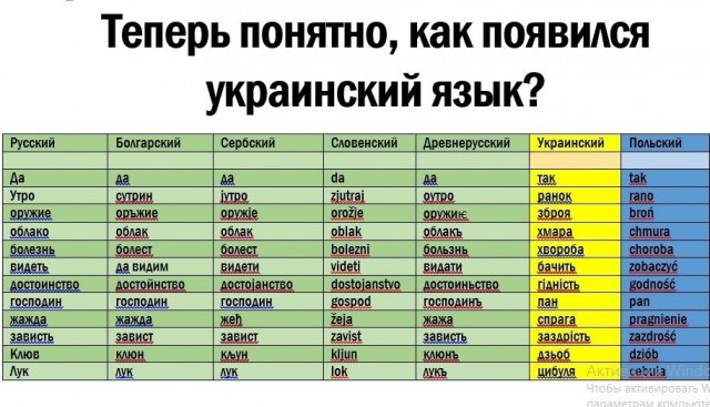 Храбрый боец языковой войны одержал убедительную победу над работницей почты