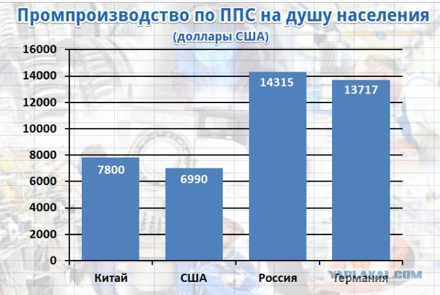 Вам зарплату тоже подняли в 2-3 раза, как цены на продукты?