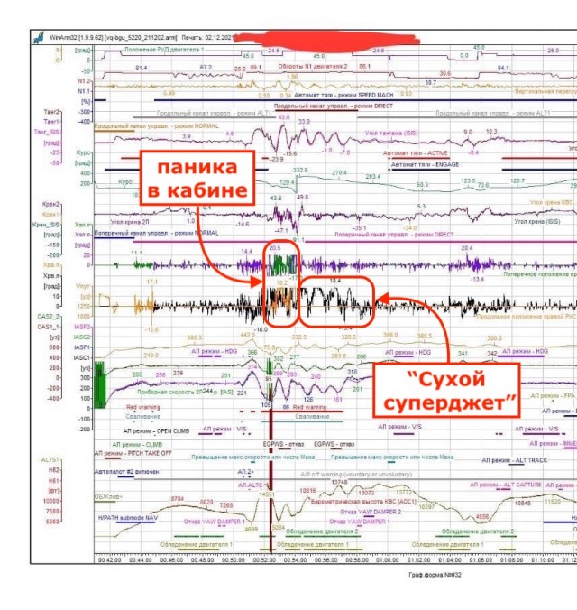 Антиобледенитель... не, не слышал