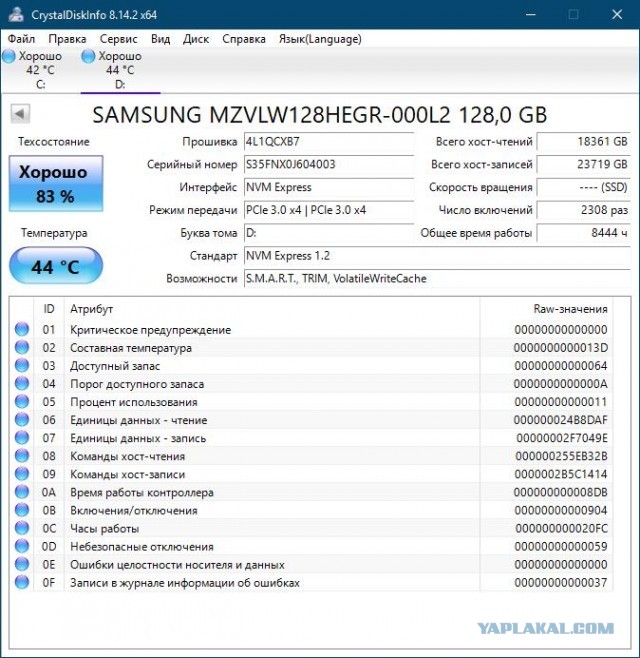 Samsung 128gb NVME PCI-E SSD