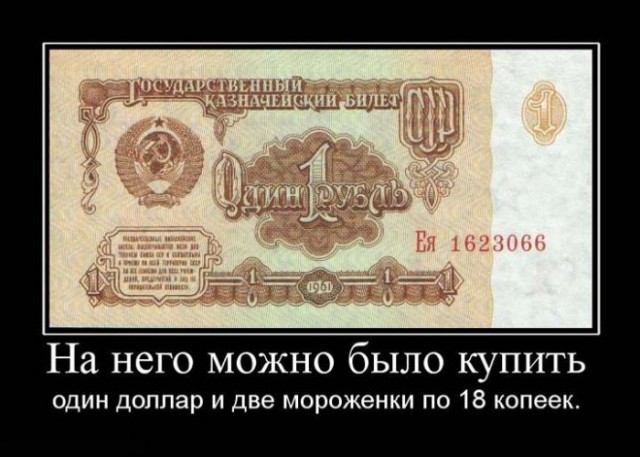 Зарубежные банкноты. Коллекция
