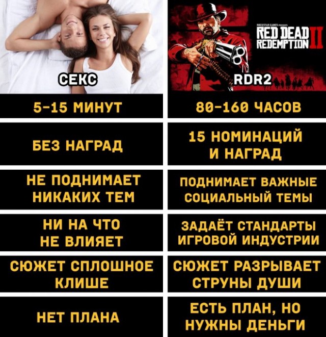 Картинки и мемы. Выходные близко...