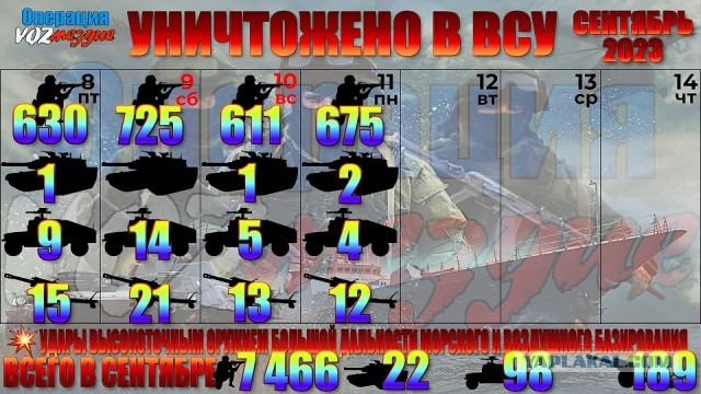 Первое видеоподтверждение уничтожения второго «Челленджера» ВСУ