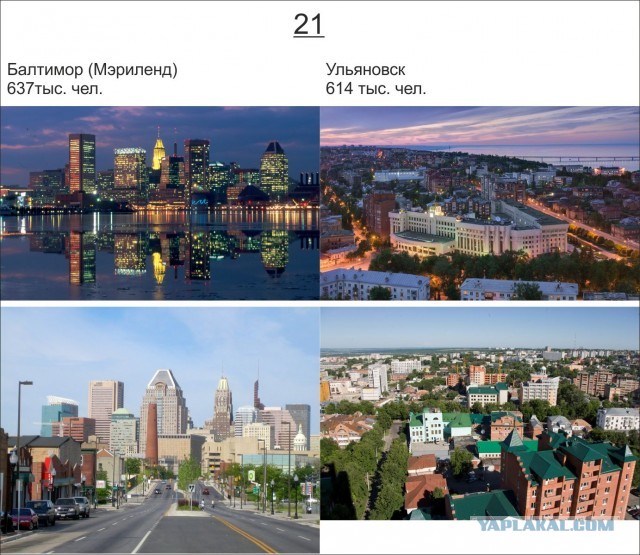 Какие вы знаете крупные города. Город Америка в России. Город Россия в США. Россия и США красивые города. Мэриленд крупнейшие города.