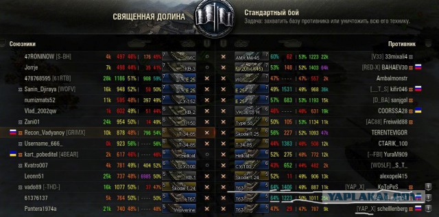 Wargaming 37