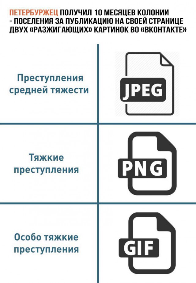 Тупик эволюции