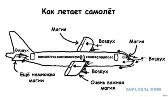 Мрия стильно  покидает авиасалон в Берлине