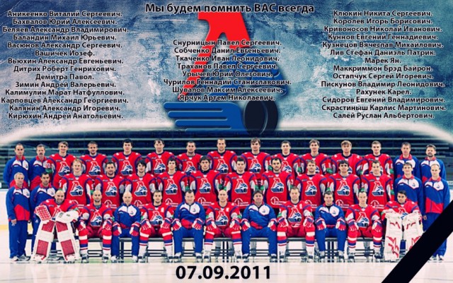 Хоккей сезон 2018-19(КХЛ, НХЛ, Сборная России, хсм и остальное) часть 1