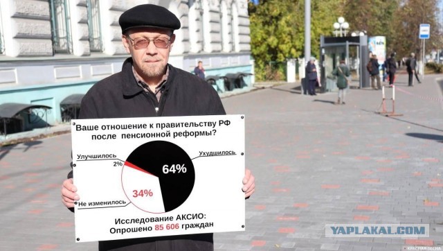 Пикет в Томске: после пенсионной реформы народ не верит власти