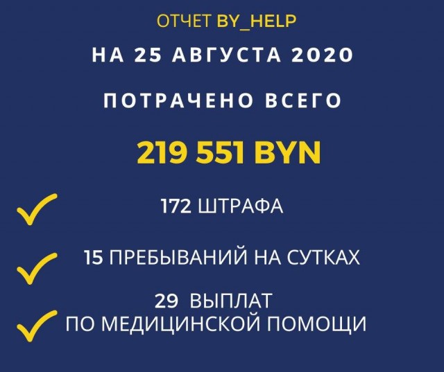 Как оппозиция кинула бастующих.