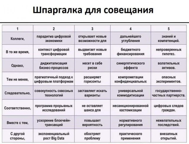 Баянисто-небаянистый юмор 6.12.21