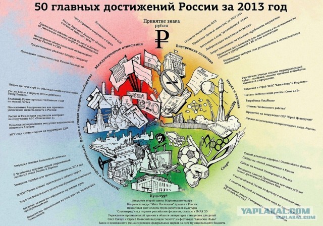 Дмитрий Демушкин о результатах Спецоперации