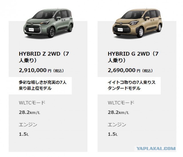 Просторный 120-сильный микровэн Toyota с вариатором по цене 90-сильной Lada Granta с «механикой». В РФ начали принимать заказы на Toyota Sienta из Японии