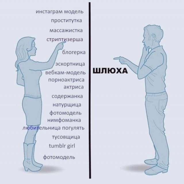 Всего понемногу. От 27.02.24