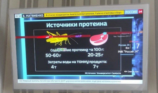 Ковид, Цифровая валюта и прочие радости.