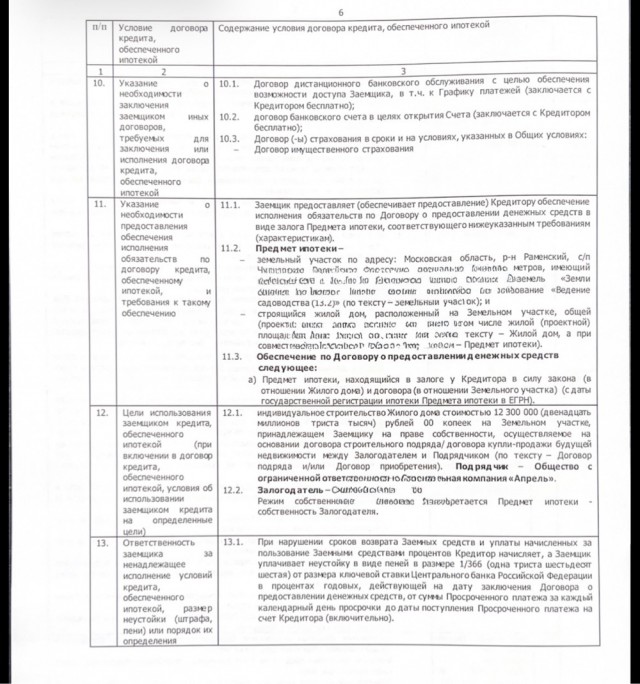 Трагедия на фундаменте обмана, недобросовестностный подрядчик и ипотека за воздух