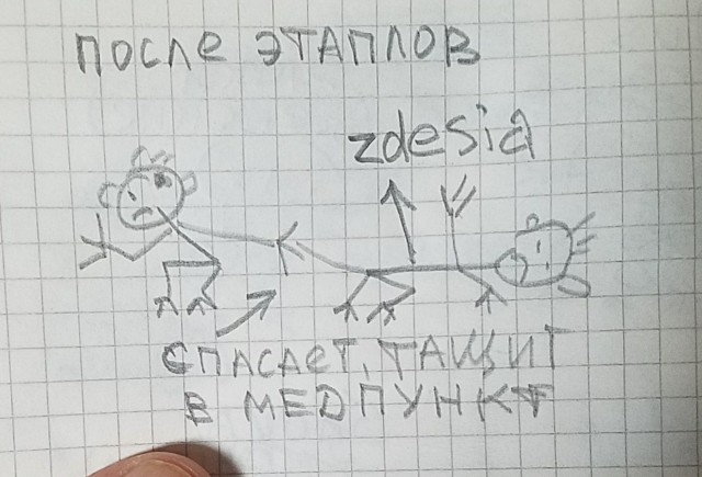 Рисунки.