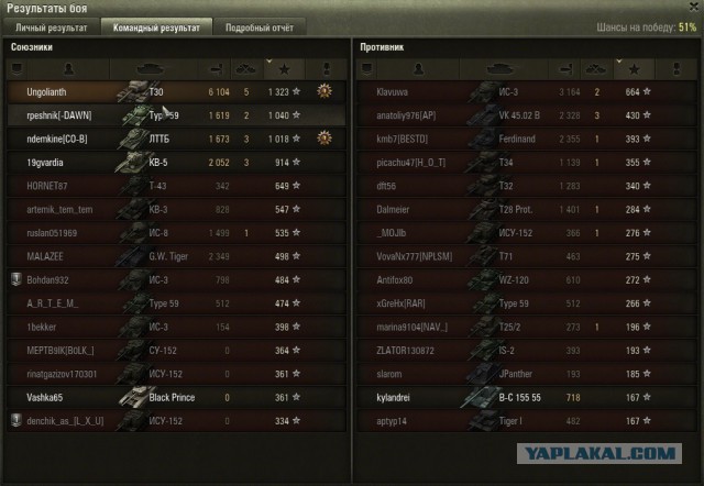 Wargaming 17