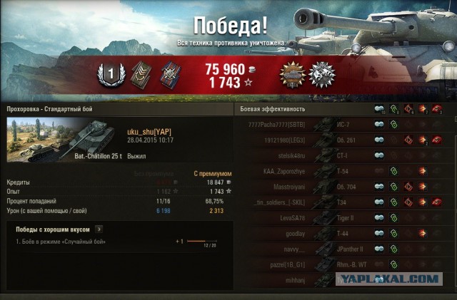 Wargaming 21