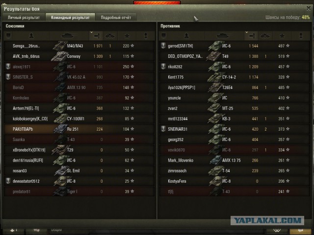 Wargaming 24