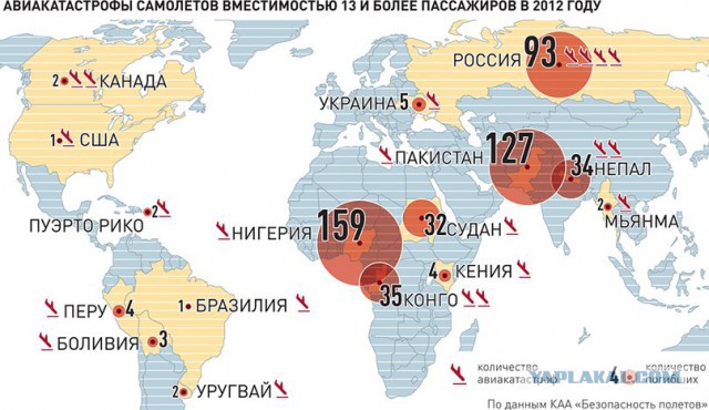 Объяснение Толбоева по Ростовскому Боингу наиболее логично и понятно