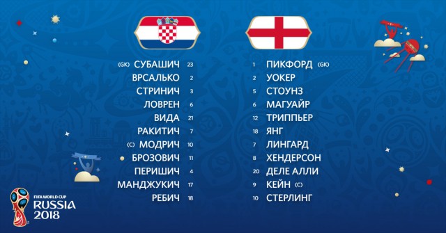 Чемпионат Мира по футболу. Россия 2018(часть 6)