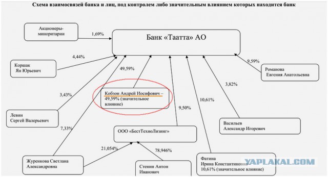 Скончался Иосиф Кобзон