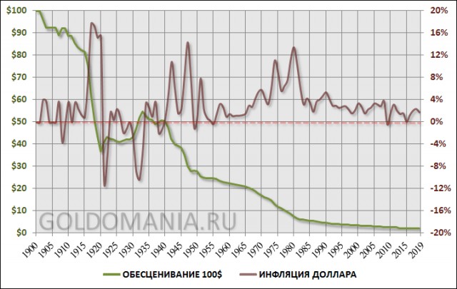 Только в 35 начинаешь понимать, что в России жить невозможно?