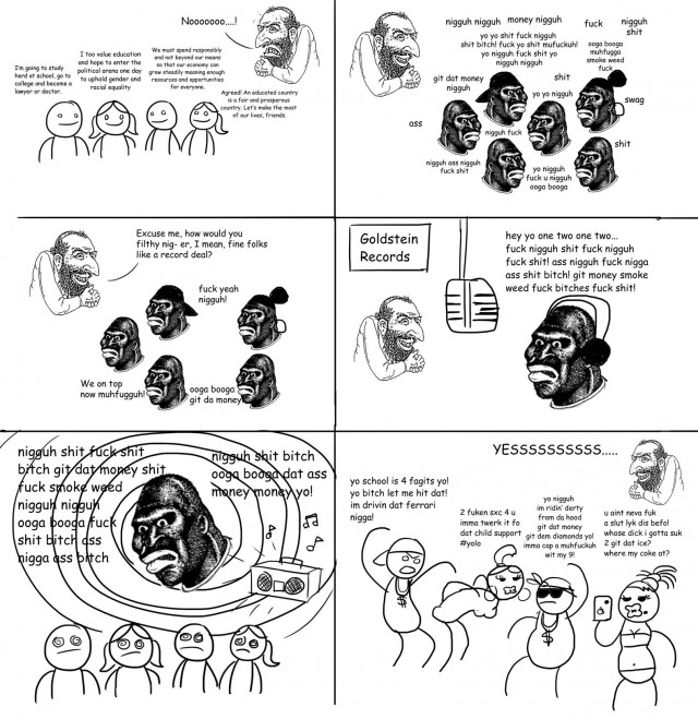 Рэп - кал. Это научно доказано!