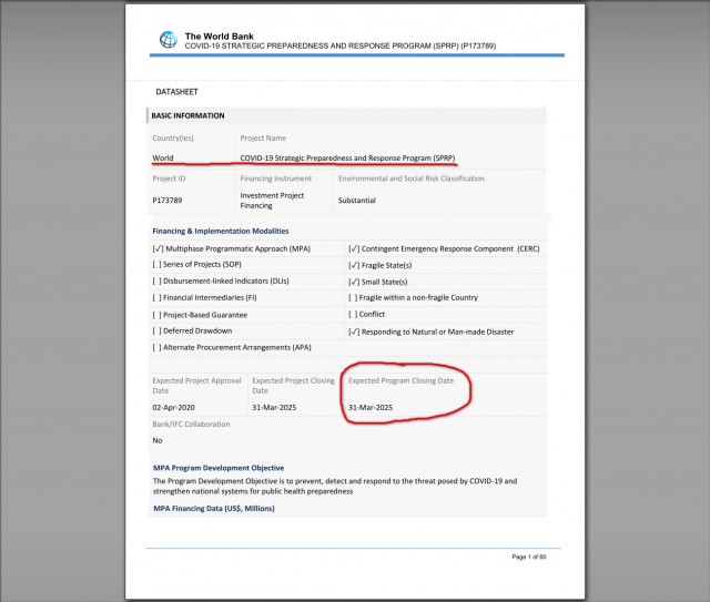 Cov ID (идентификатор) 2021 наступает ;)