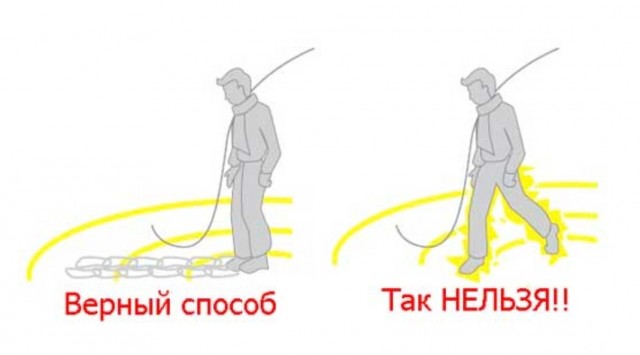 Спрятались от дождика под деревом