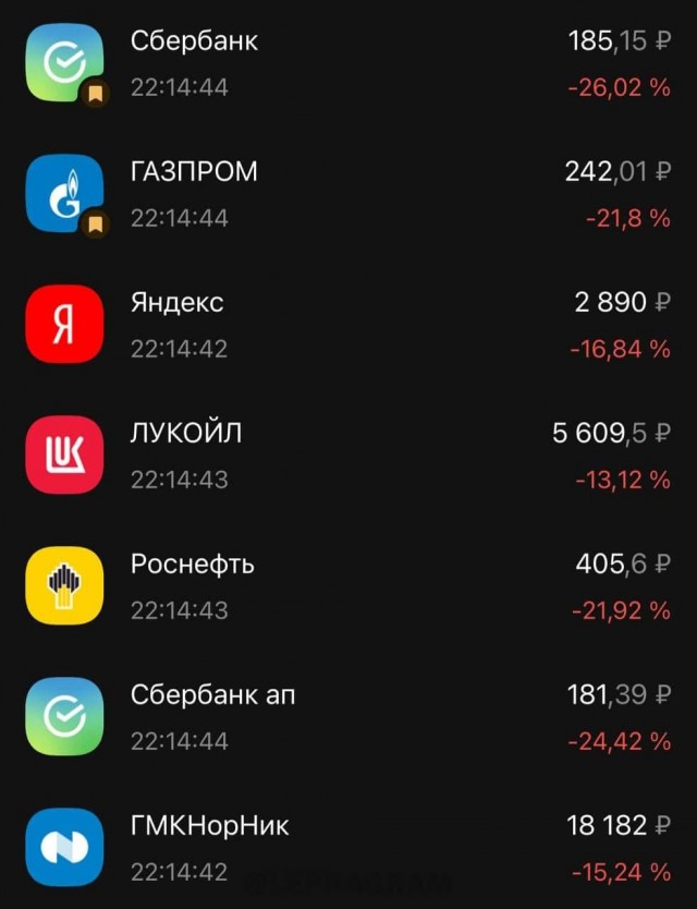 Пандемия. Коронавирус. Россия и мир. Часть 30.