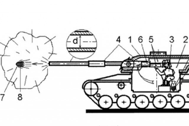 Wargaming 2
