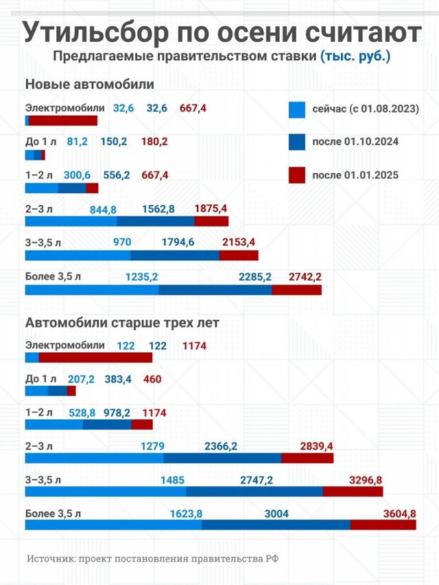 Красный нос наперекос