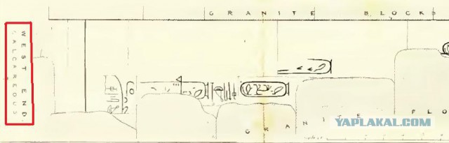Тайны Великой Пирамиды