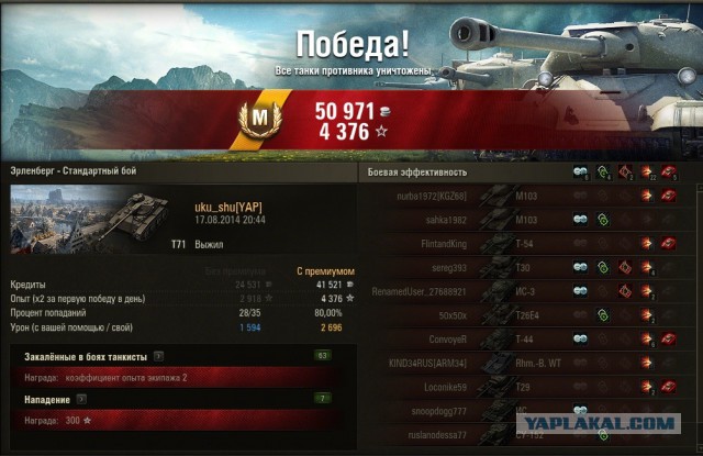Wargaming 13