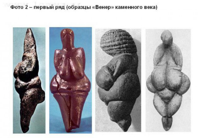 Миф про отвисшие груди без бюстгалтера разрушен