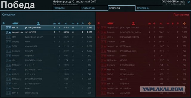 Armored Warfare