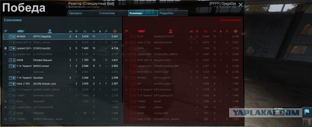 Armored Warfare