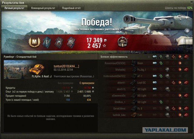 Wargaming 41