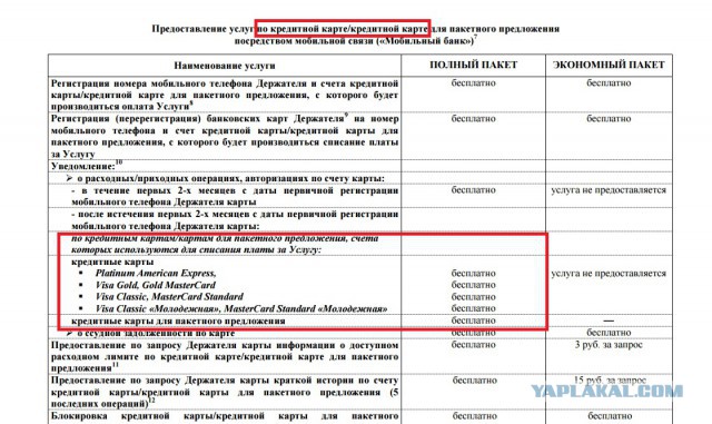 Читайте договора! Не дайте себя развести!